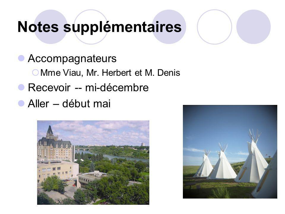 Notes supplémentaires
