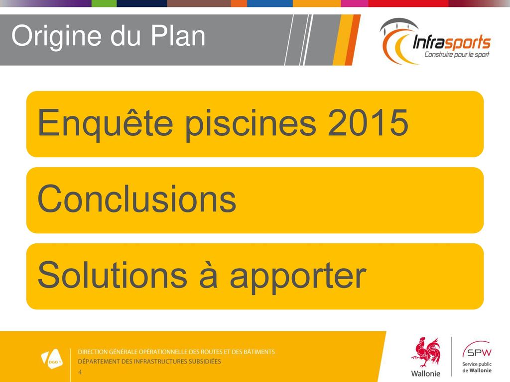 Enquête piscines 2015 Conclusions Solutions à apporter Origine du Plan
