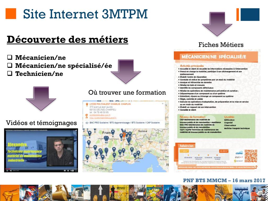Site Internet 3MTPM Découverte des métiers Fiches Métiers