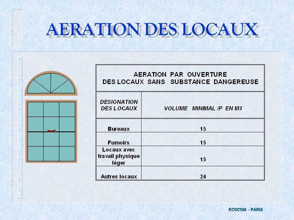 AERATION DES LOCAUX ECOCOM - PARIS