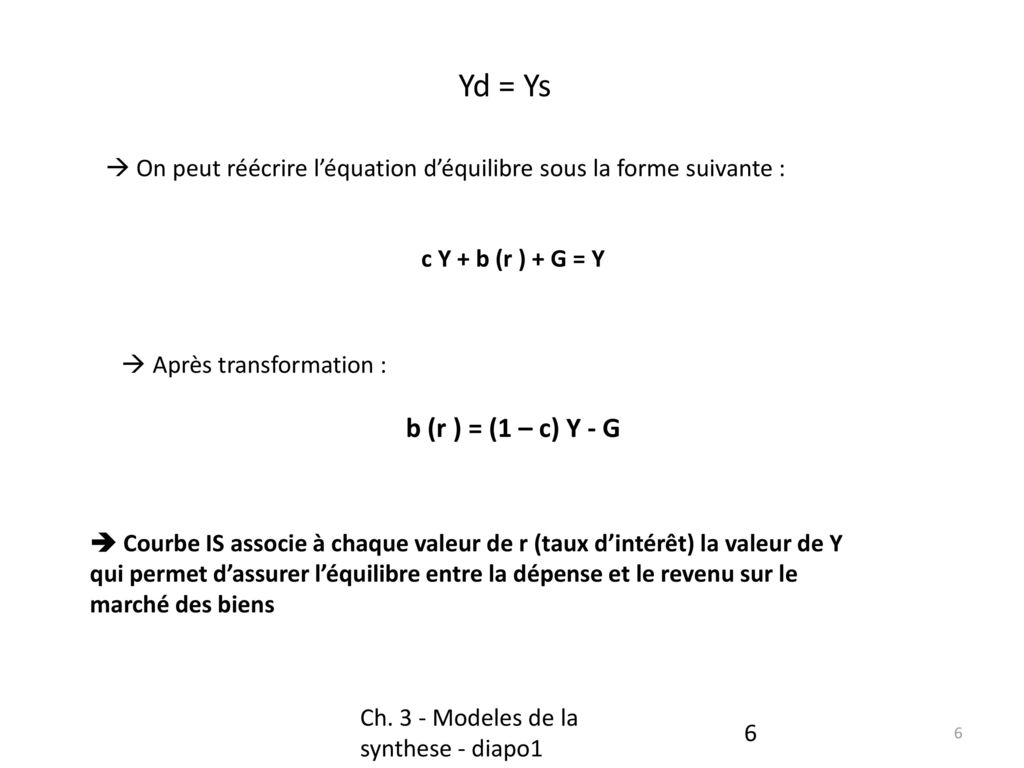 Yd = Ys  On peut réécrire l’équation d’équilibre sous la forme suivante : c Y + b (r ) + G = Y. Après transformation :