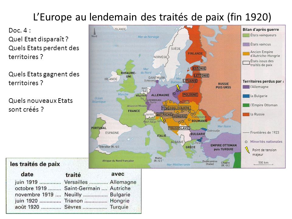 L’Europe au lendemain des traités de paix (fin 1920)