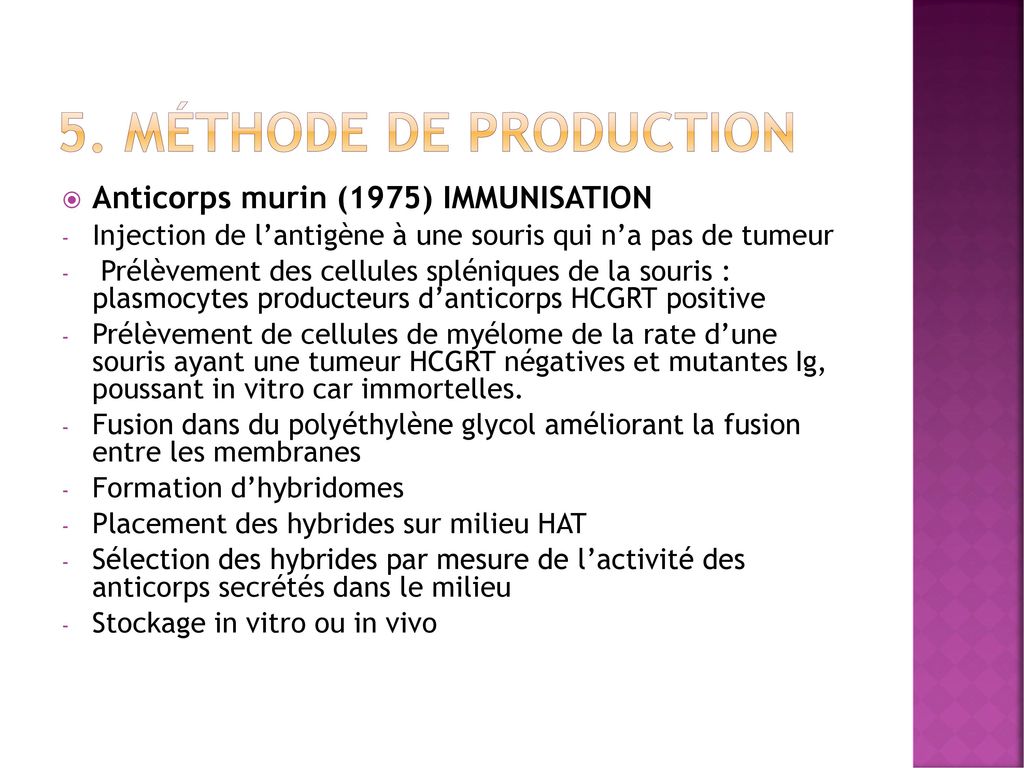 Les Anticorps Monoclonaux Ppt Telecharger