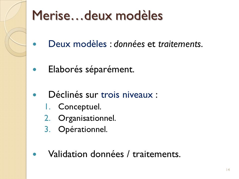 Merise…deux modèles Deux modèles : données et traitements.