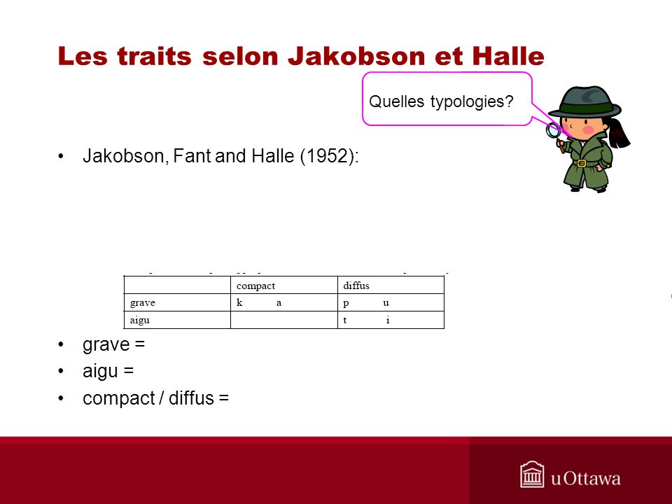 Les traits selon Jakobson et Halle