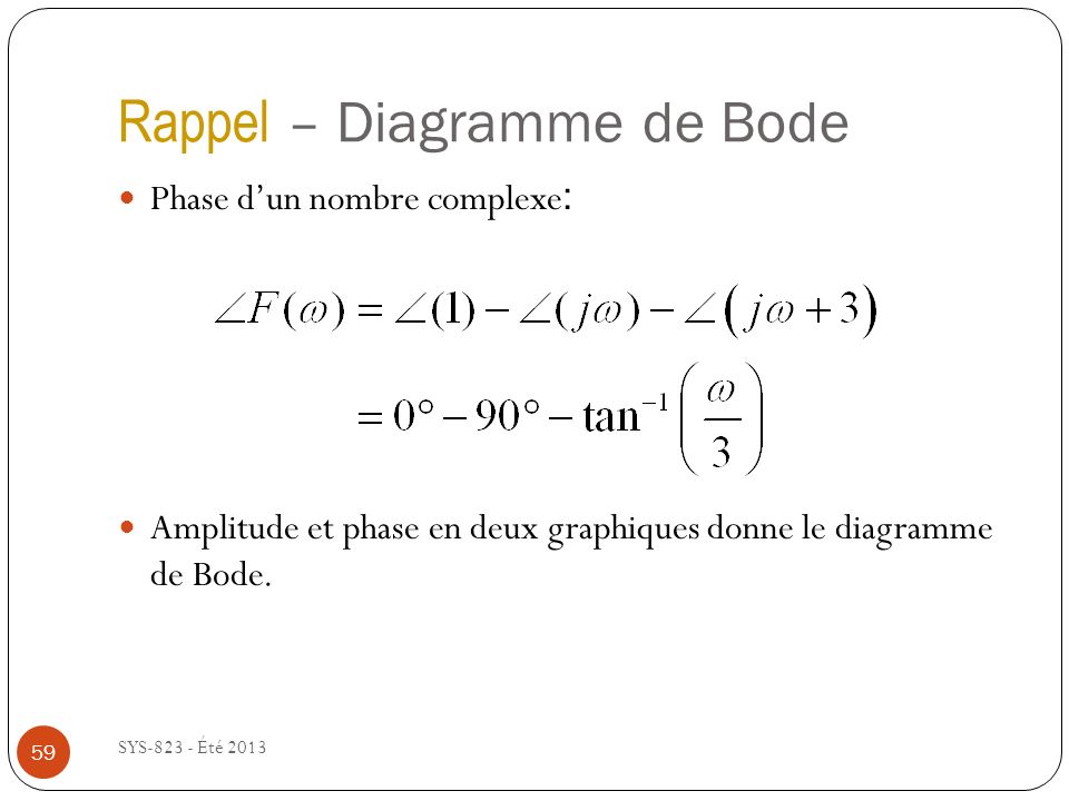 Rappel – Diagramme de Bode