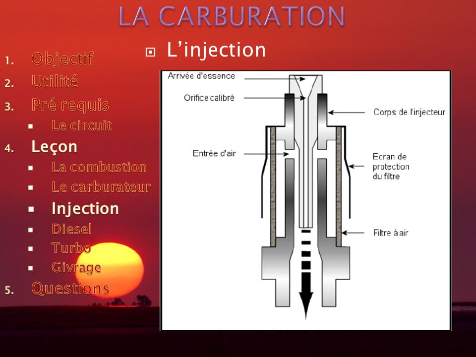 LA CARBURATION L’injection Objectif Utilité Pré requis Leçon Injection