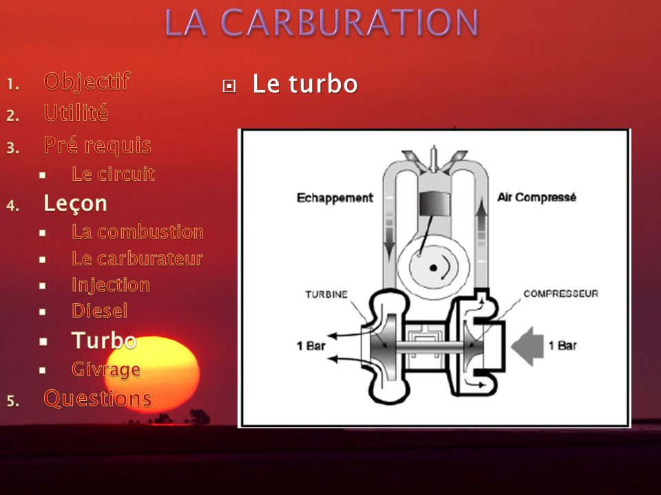 LA CARBURATION Le turbo Objectif Utilité Pré requis Leçon Turbo