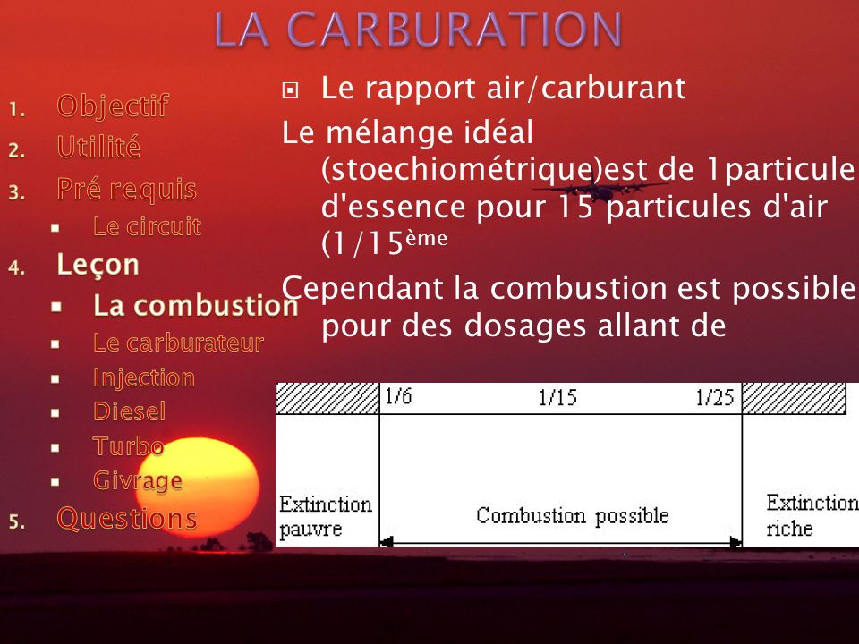 LA CARBURATION Le rapport air/carburant