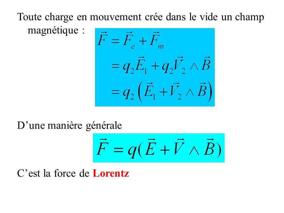 Toute charge en mouvement crée dans le vide un champ magnétique : D’une manière générale C’est la force de Lorentz