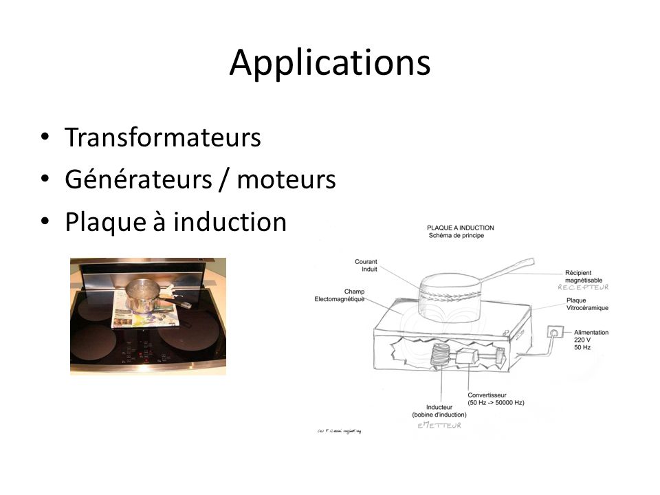Applications Transformateurs Générateurs / moteurs Plaque à induction