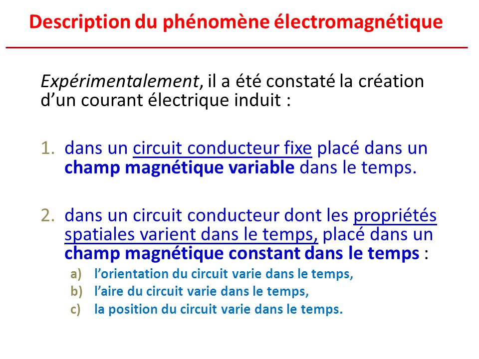 Description du phénomène électromagnétique