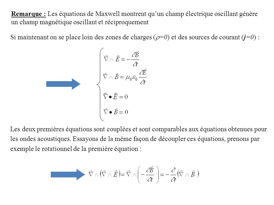 Remarque : Les équations de Maxwell montrent qu’un champ électrique oscillant génère un champ magnétique oscillant et réciproquement