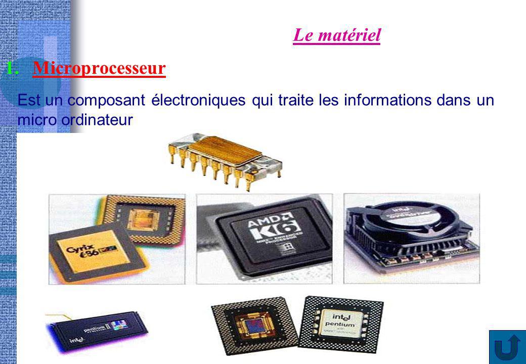 Le matériel Microprocesseur