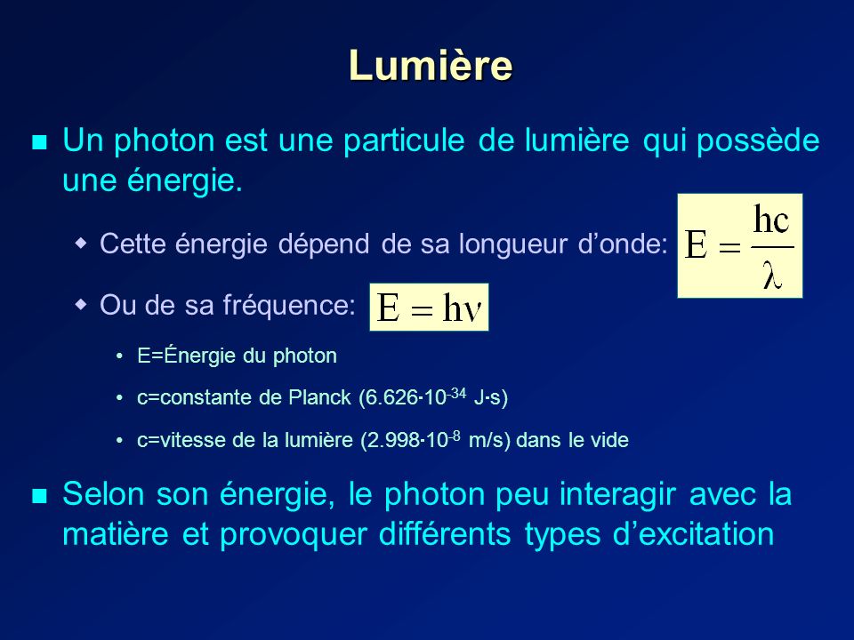 Lumière Un photon est une particule de lumière qui possède une énergie. Cette énergie dépend de sa longueur d’onde: