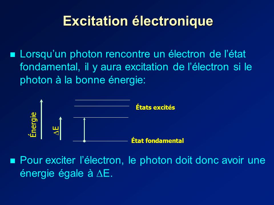 Excitation électronique