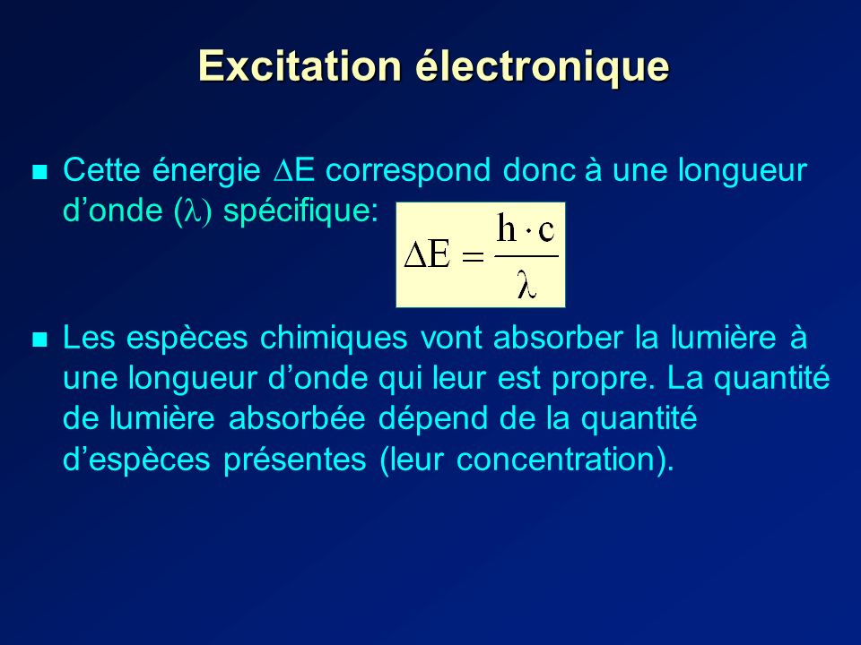 Excitation électronique