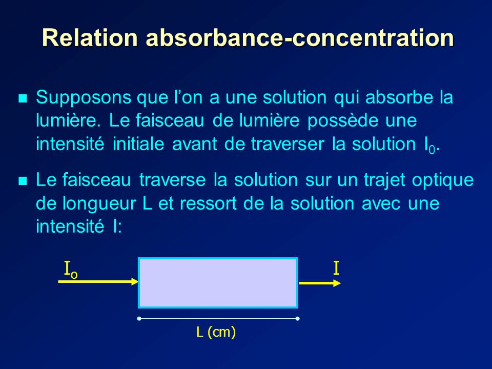 Relation absorbance-concentration