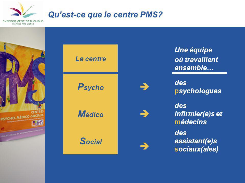 Psycho  Médico Social Qu’est-ce que le centre PMS Une équipe