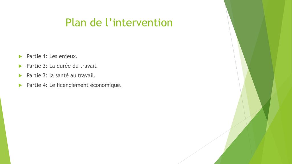 Plan de l’intervention
