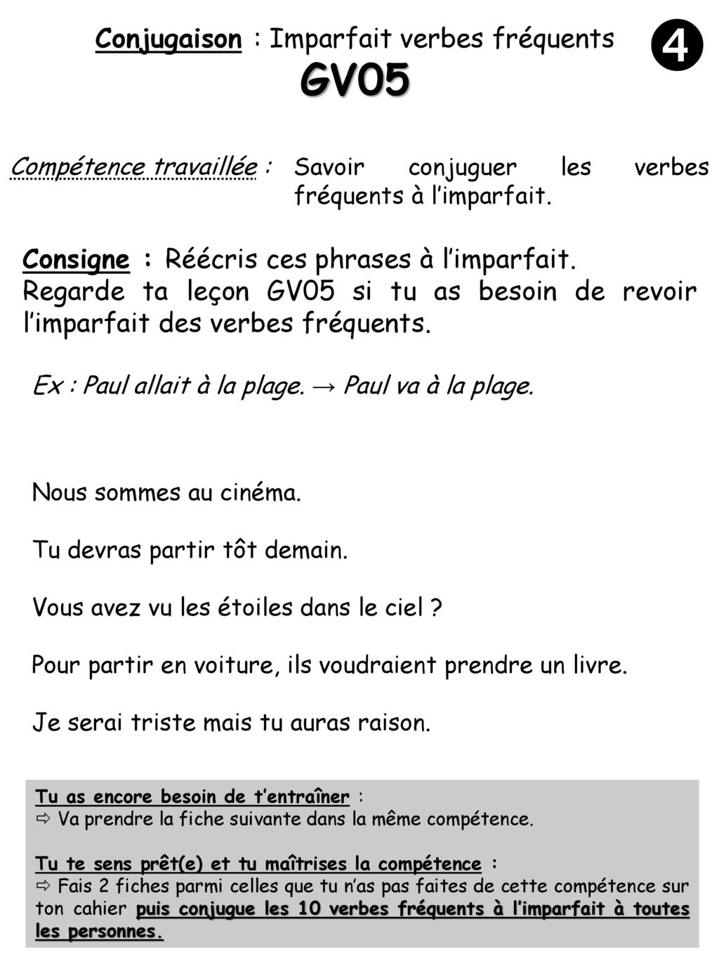 Verbe Conjuguer à L imparfait Conjugaison : Imparfait verbes fréquents - ppt télécharger