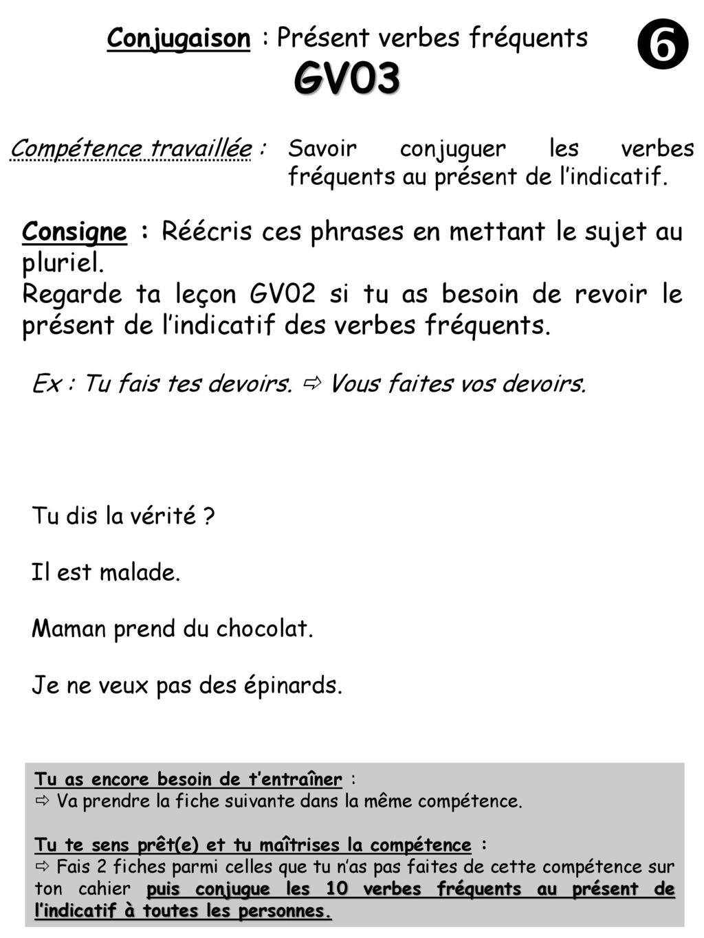 Verbe Revoir Au Présent De L Indicatif Conjugaison : Présent verbes fréquents - ppt télécharger