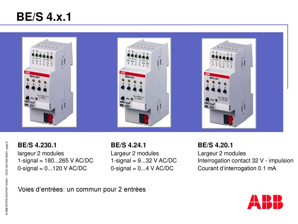 BE/S 4.x.1 BE/S BE/S BE/S largeur 2 modules Largeur 2 modules Largeur 2 modules.