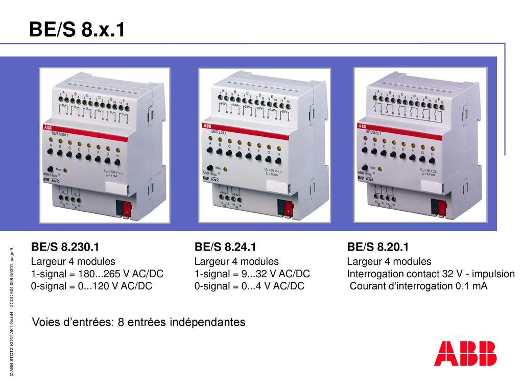 BE/S 8.x.1 BE/S BE/S BE/S Largeur 4 modules Largeur 4 modules Largeur 4 modules.