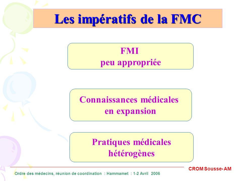 Les impératifs de la FMC Connaissances médicales