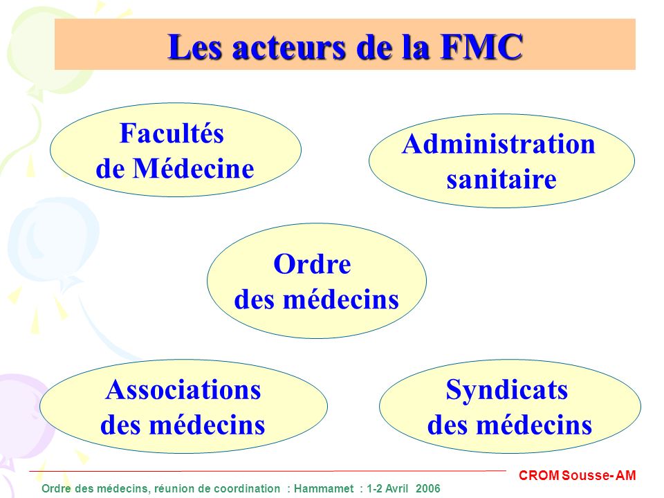 Les acteurs de la FMC Facultés de Médecine Administration sanitaire