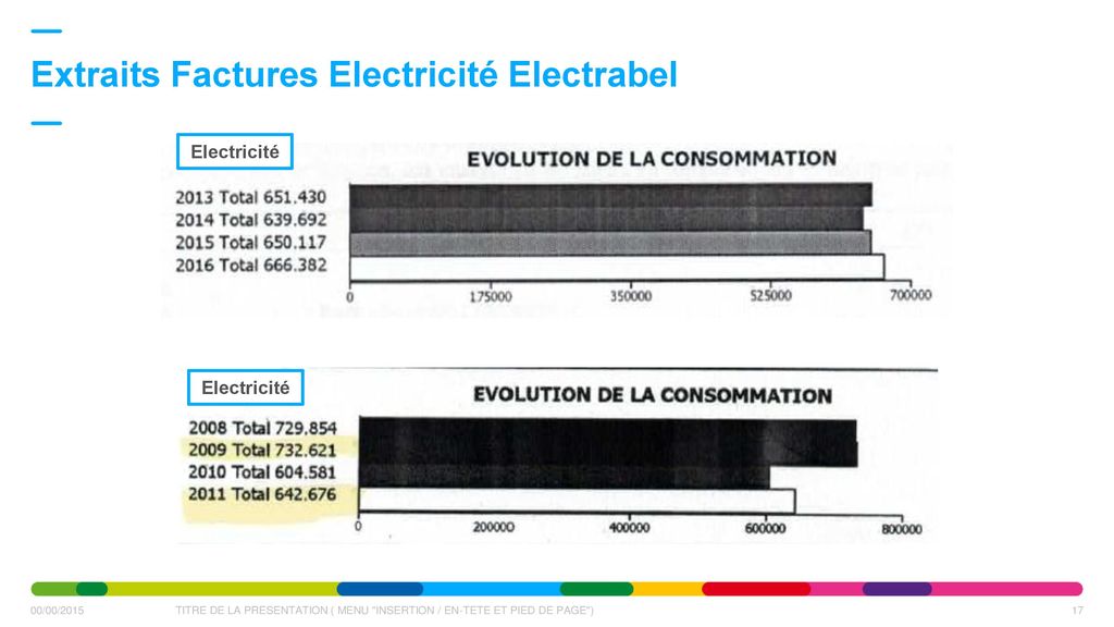 Extraits Factures Electricité Electrabel
