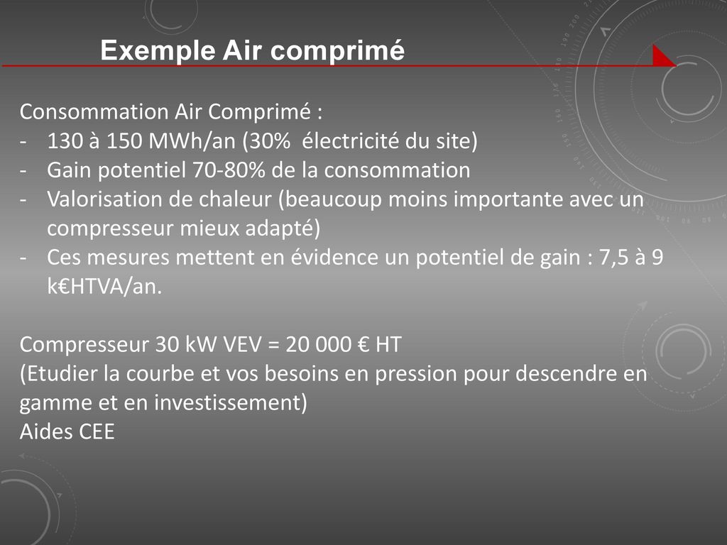 Exemple Air comprimé Consommation Air Comprimé :