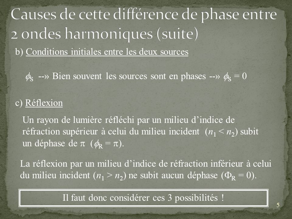 Causes de cette différence de phase entre 2 ondes harmoniques (suite)