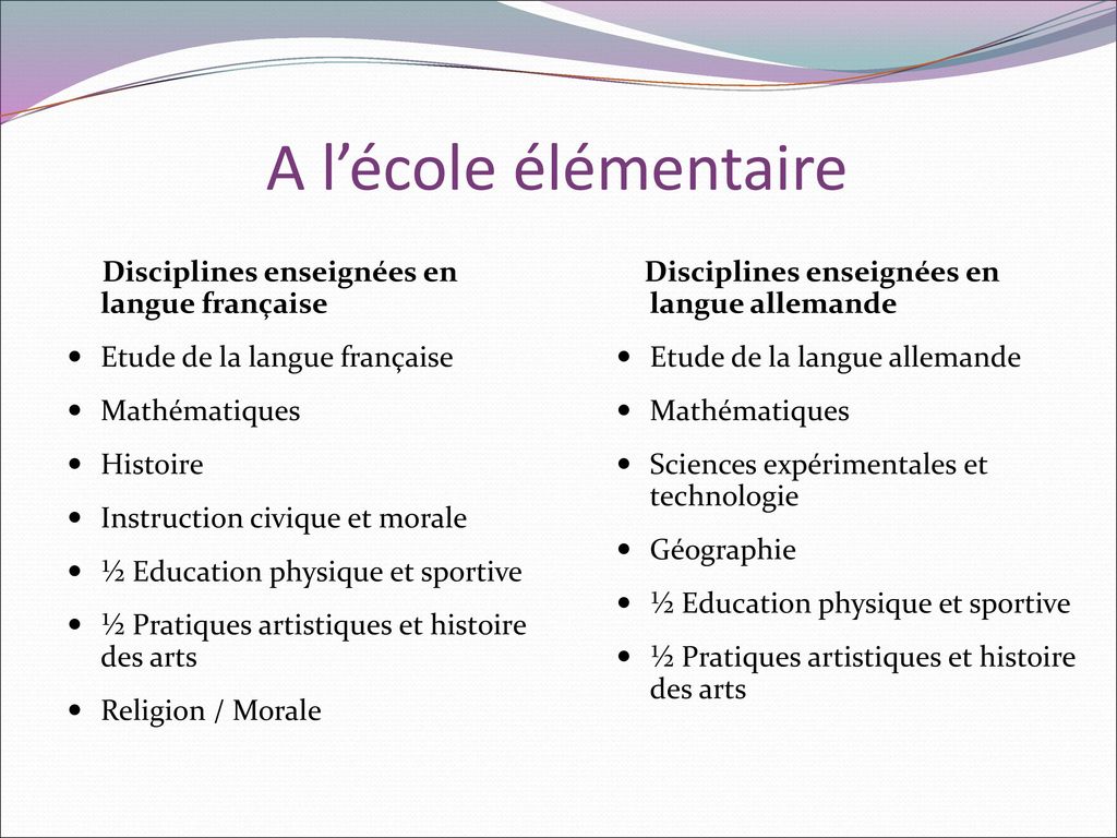 A l’école élémentaire Disciplines enseignées en langue française