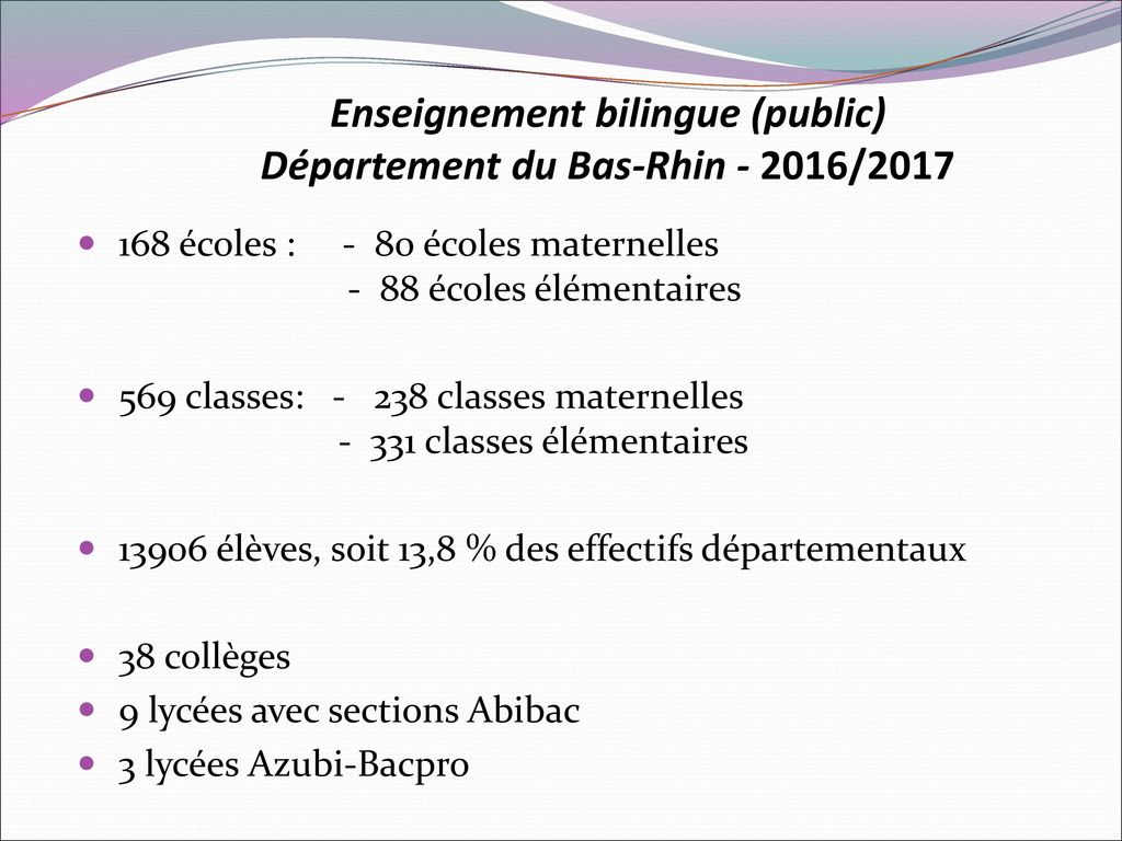 Enseignement bilingue (public) Département du Bas-Rhin /2017