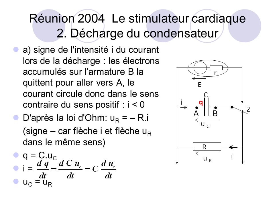 Réunion 2004 Le stimulateur cardiaque 2. Décharge du condensateur