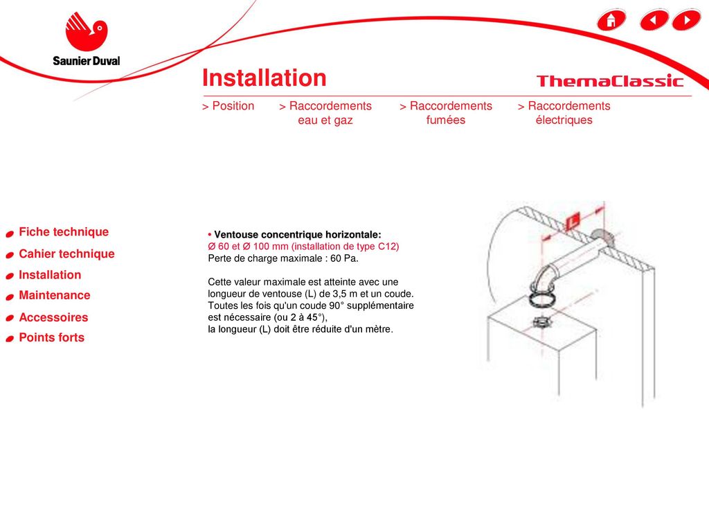 Installation > Position > Raccordements eau et gaz