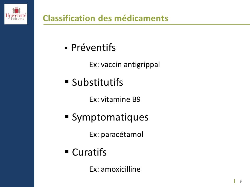Substitutifs Symptomatiques Curatifs Classification des médicaments