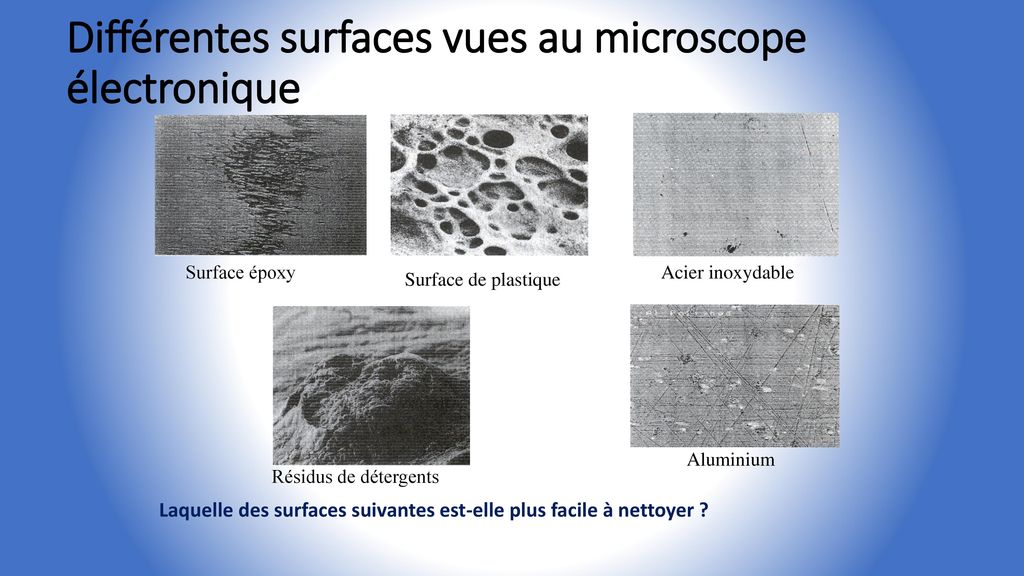 Différentes surfaces vues au microscope électronique