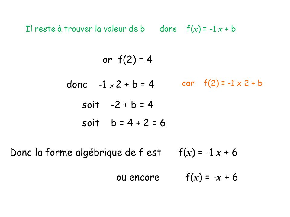 Donc la forme algébrique de f est f(x) = -1 x + 6