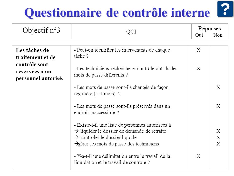 Et Controle Des Retraites Ppt Telecharger