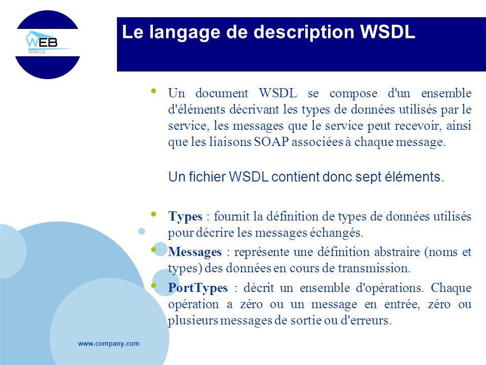 Le langage de description WSDL