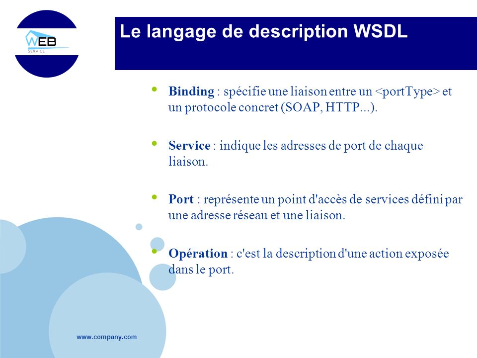 Le langage de description WSDL