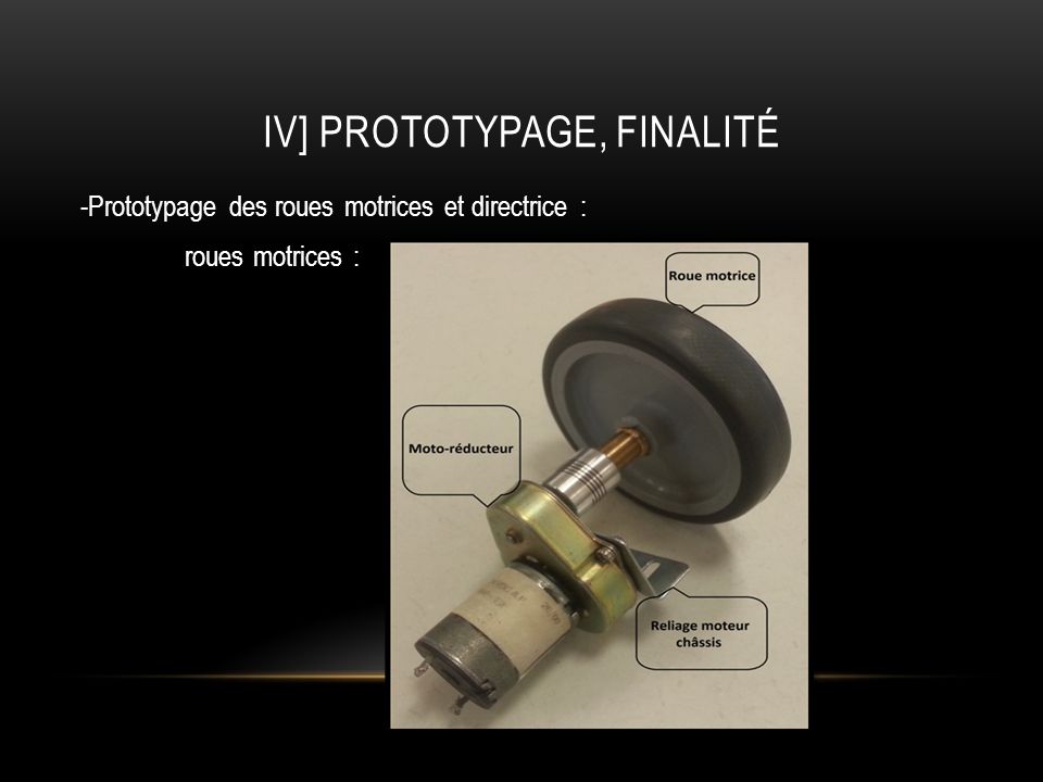 IV] Prototypage, Finalité