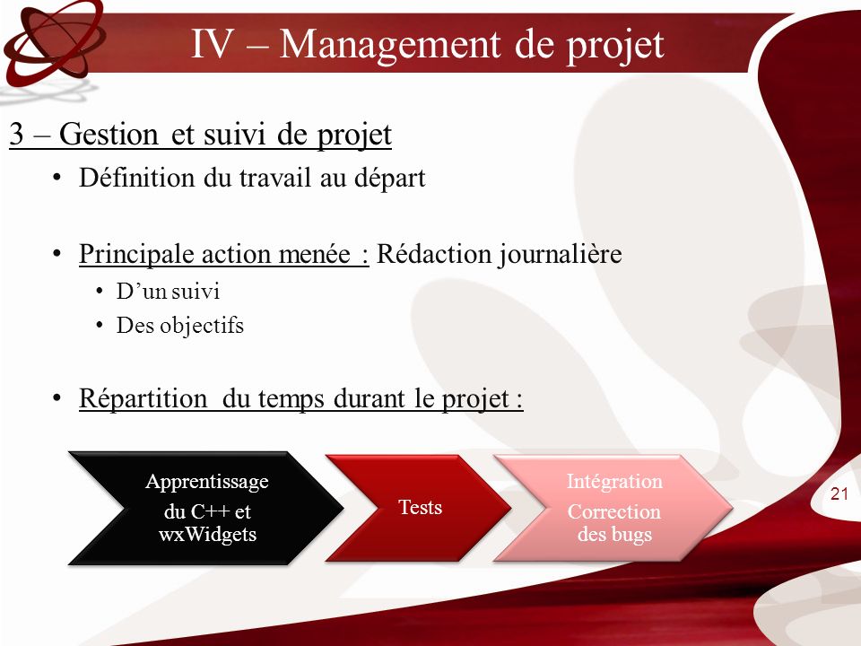 IV – Management de projet