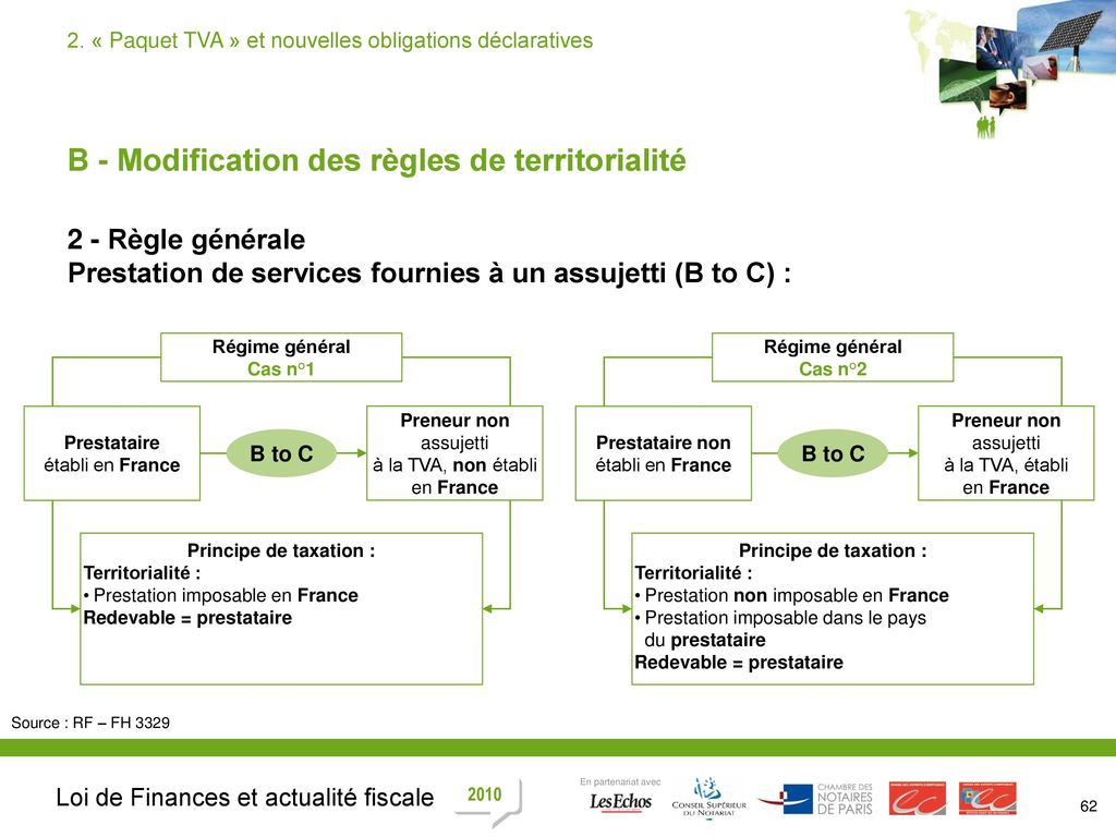 Loi De Finances Et Actualité Fiscale - Ppt Télécharger