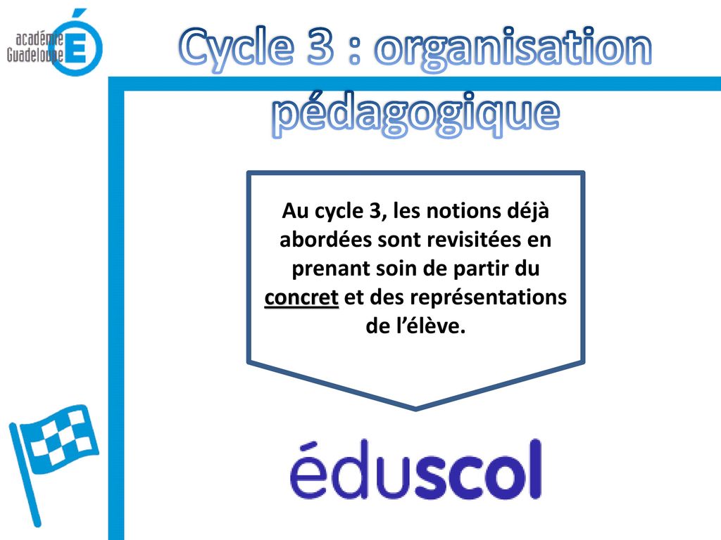 Cycle 3 : organisation pédagogique