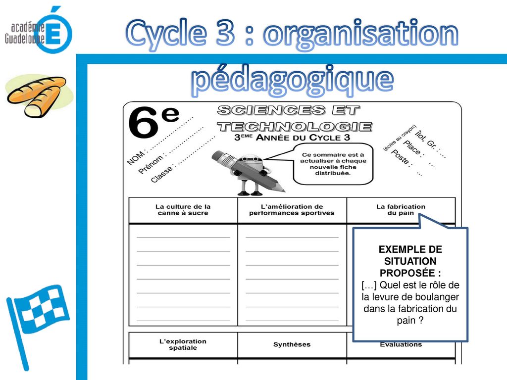 Cycle 3 : organisation pédagogique EXEMPLE DE SITUATION PROPOSÉE :