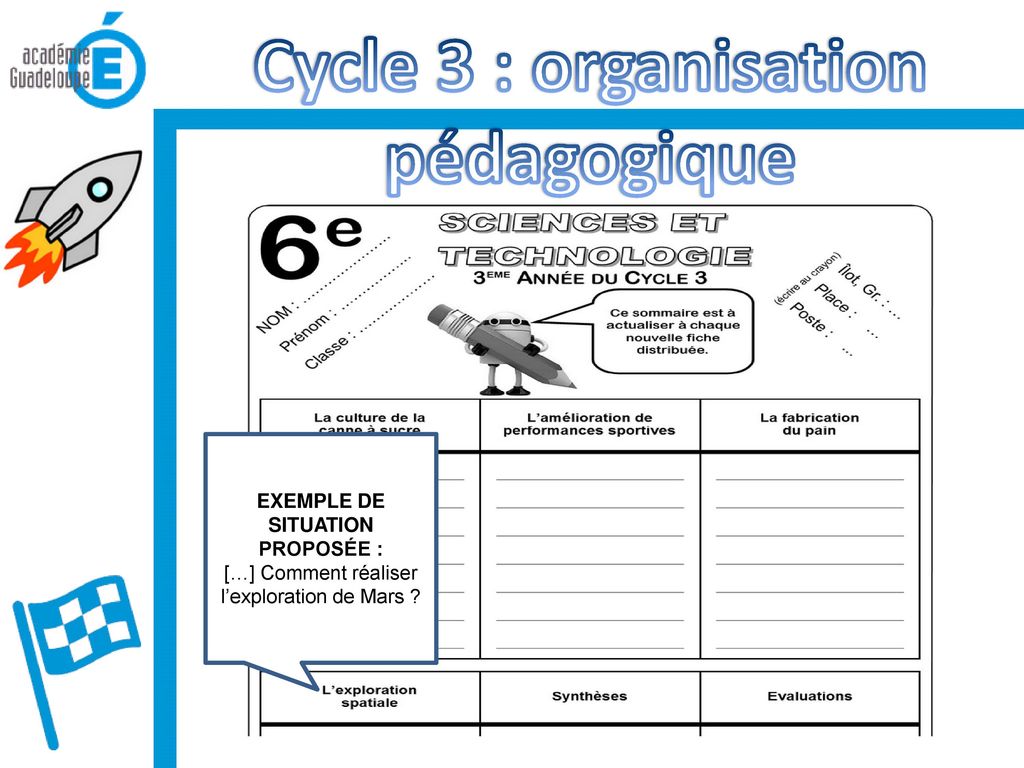 Cycle 3 : organisation pédagogique EXEMPLE DE SITUATION Proposée :
