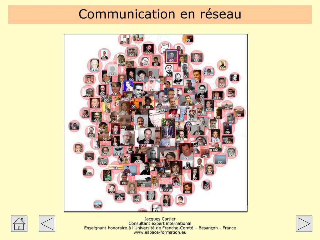Communication en réseau